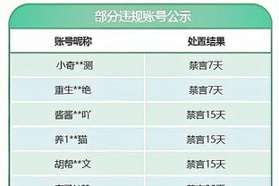 旧将因斯：国米本赛季将夺得意甲冠军，可以把欧冠争冠作为目标